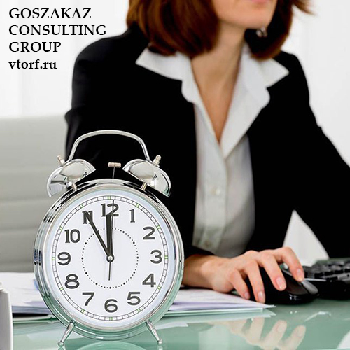 Срок получения банковской гарантии в Сызрани от GosZakaz CG